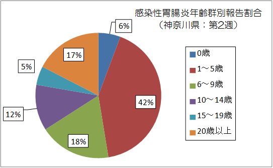 2013-02