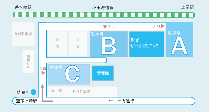 駐車場のご案内